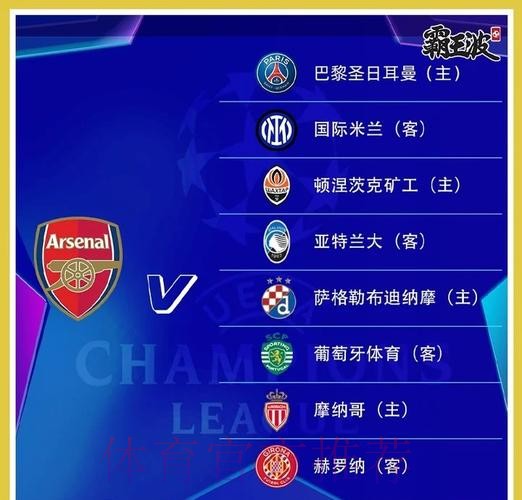 欧冠32强出炉:皇萨巴领衔7豪门齐聚2档!今晚抽签